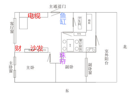 住宅房子真的有风水之说吗？