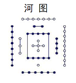 太极图解意